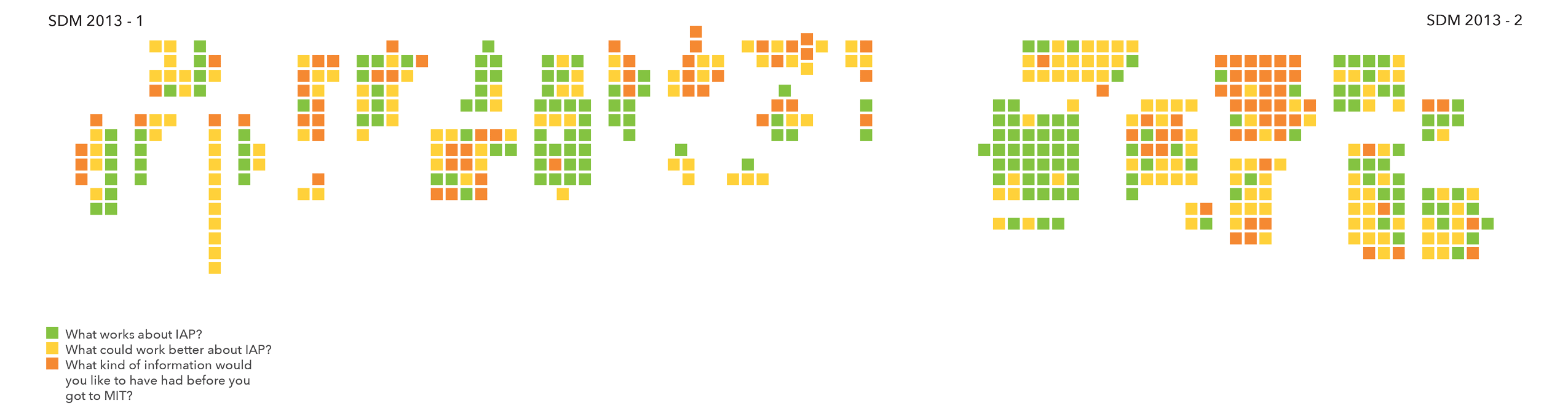 Affinity-Map_04-gif