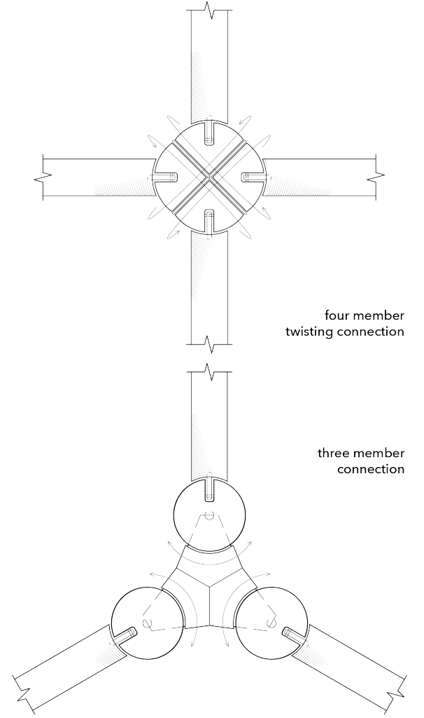 connection deatils-01