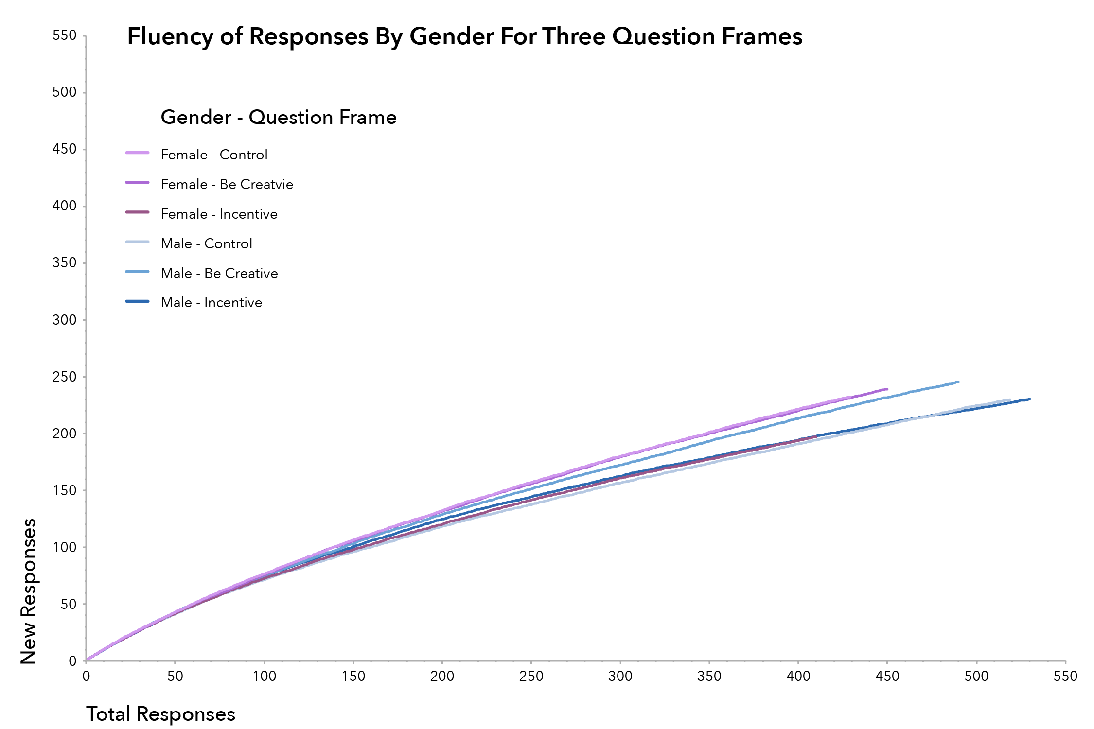 13.05.20_Demographic Tests-1-01