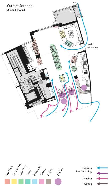 Cafe-Plans-gif-1
