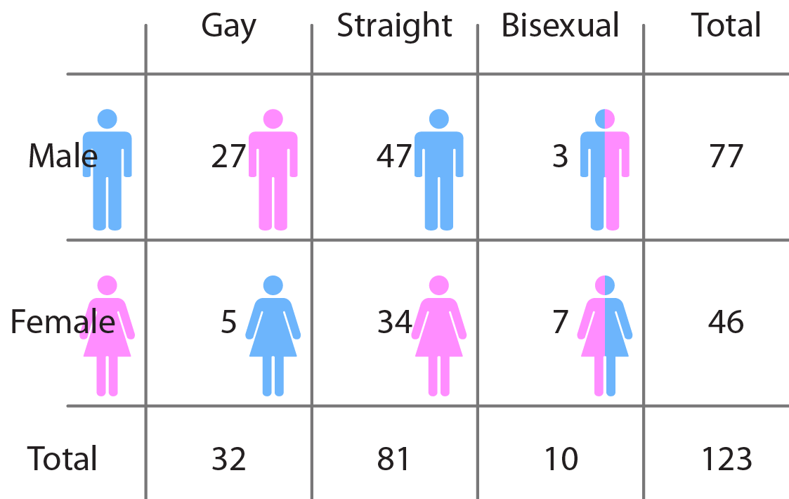 Survey Respondents-01